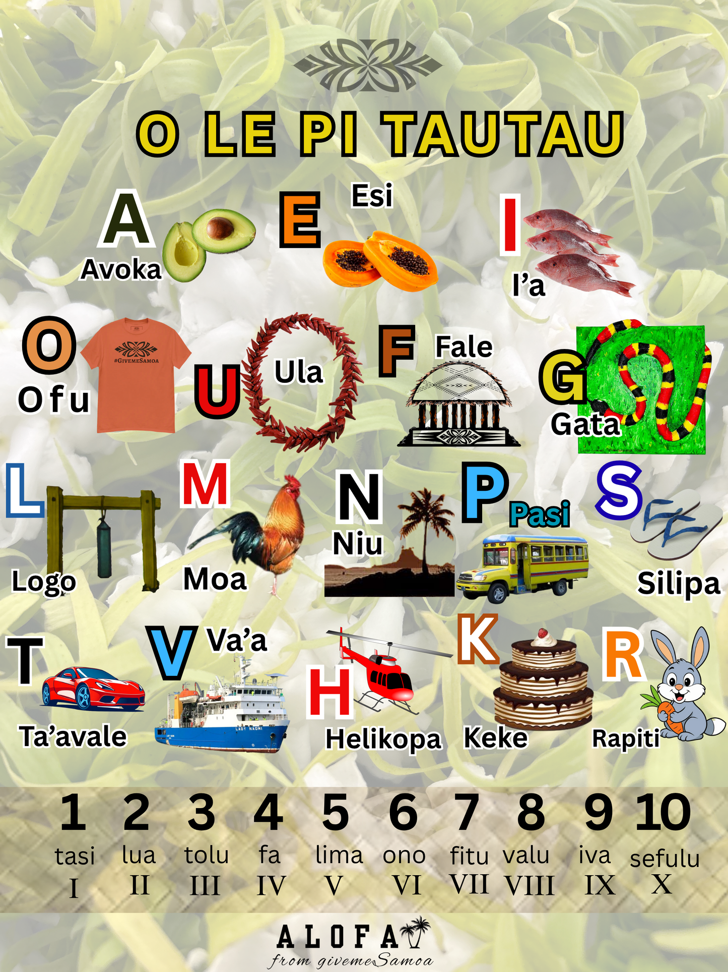 Samoan Alphabet Throw Blanket